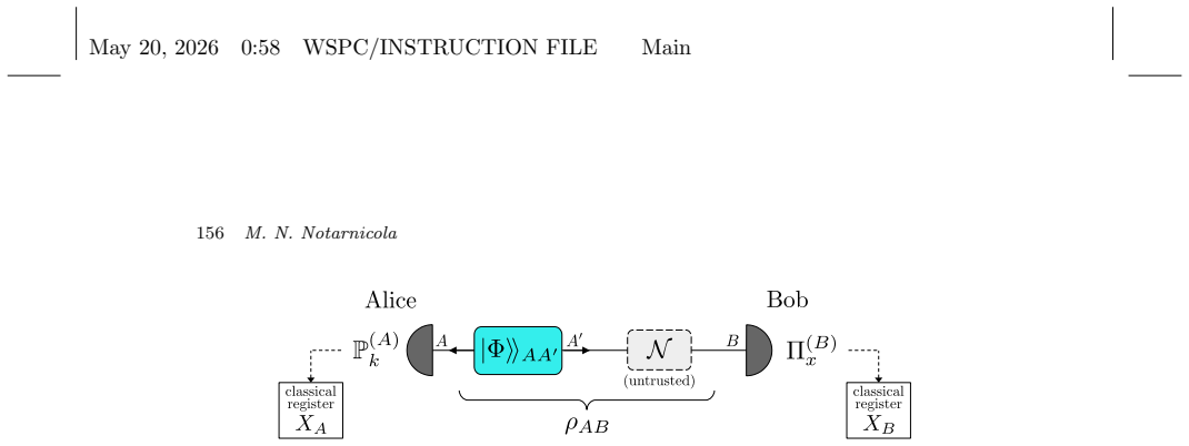 Figure 58