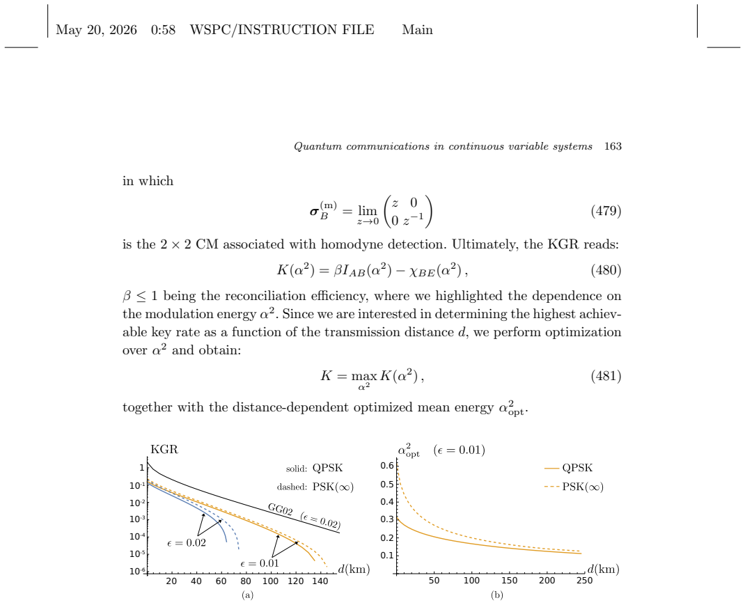 Figure 60