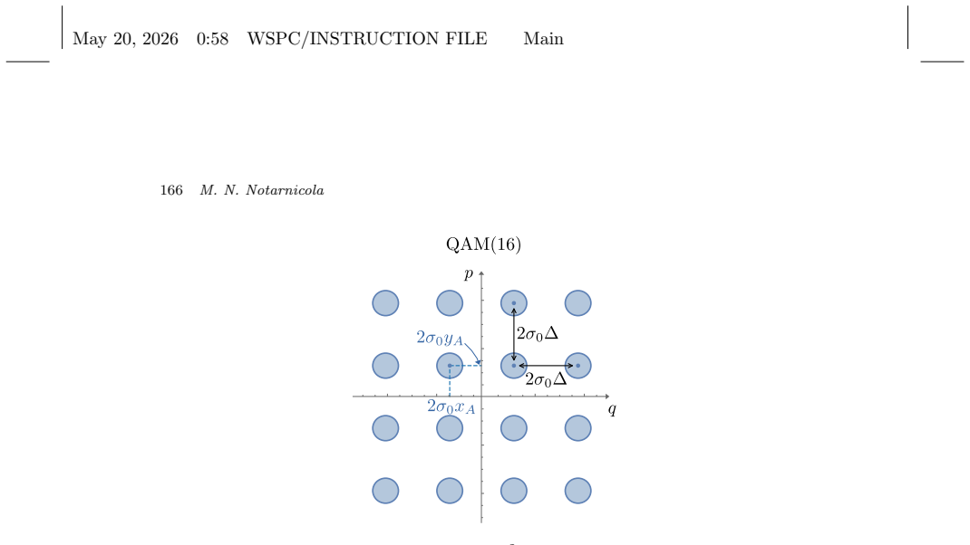 Figure 62