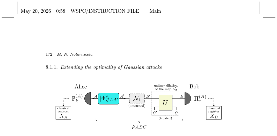 Figure 66