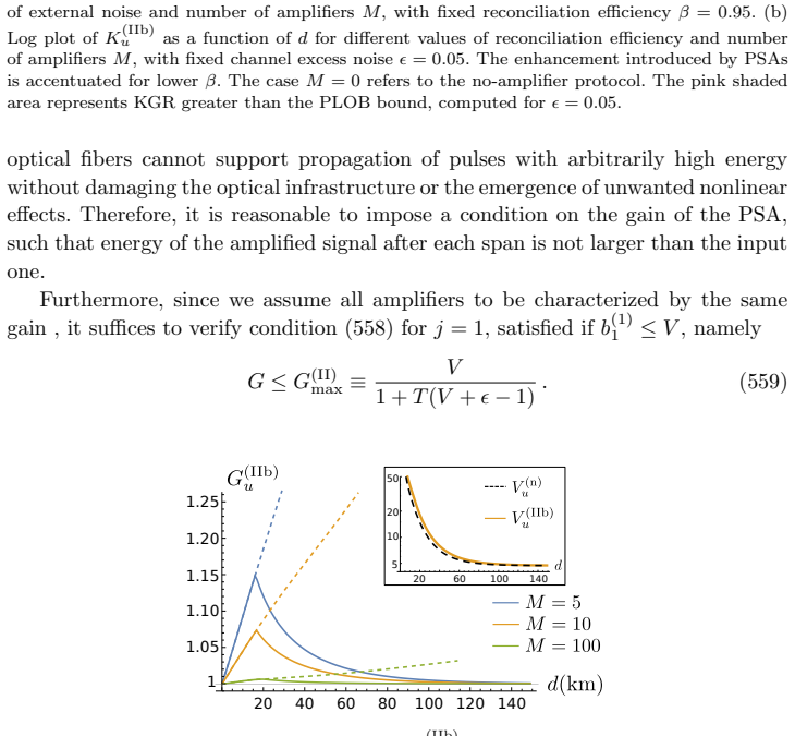 Figure 75