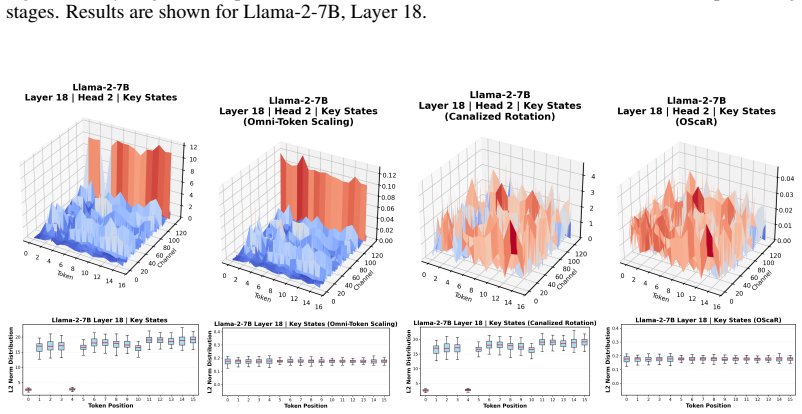 Figure 24