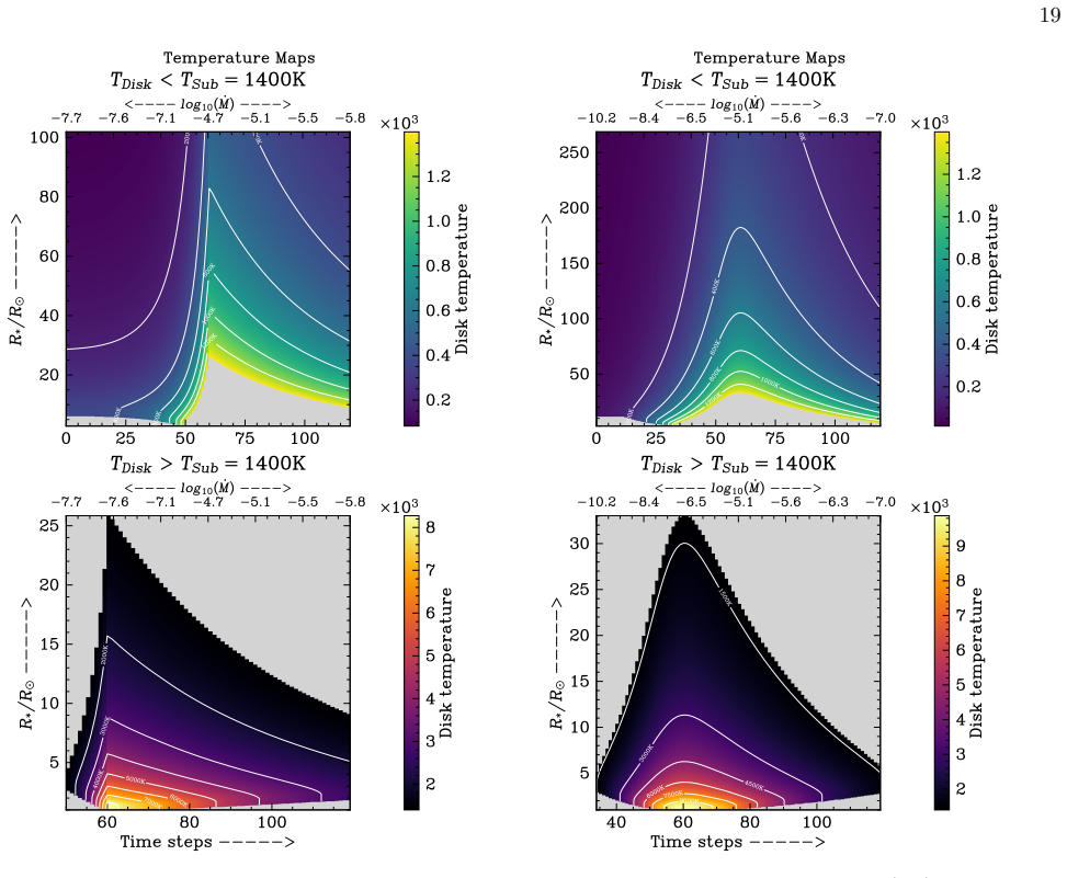 Figure 13