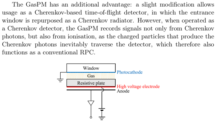 Figure 3.1