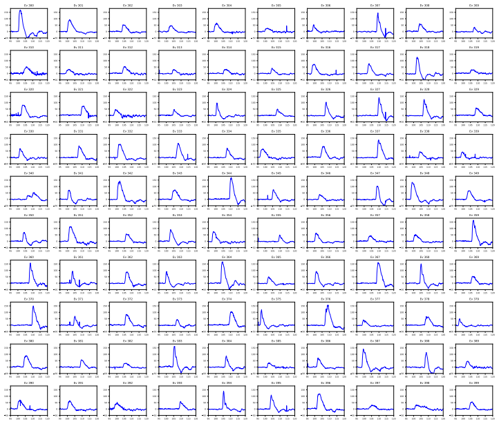 Figure 5.13