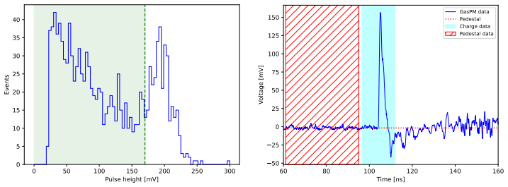 Figure 5.14