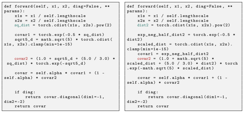 Figure 13