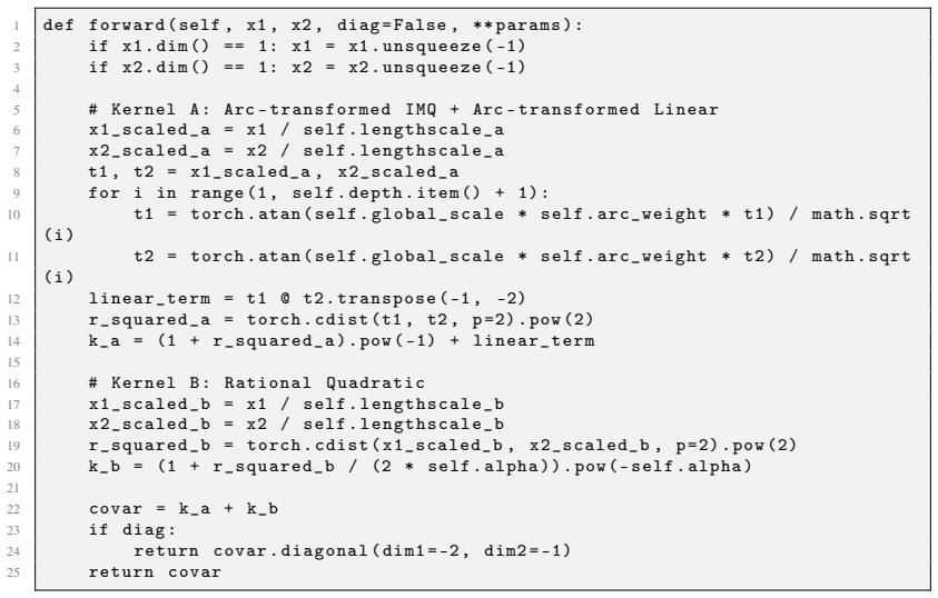 Figure 20