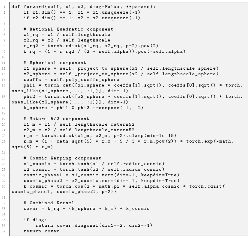 Figure 27
