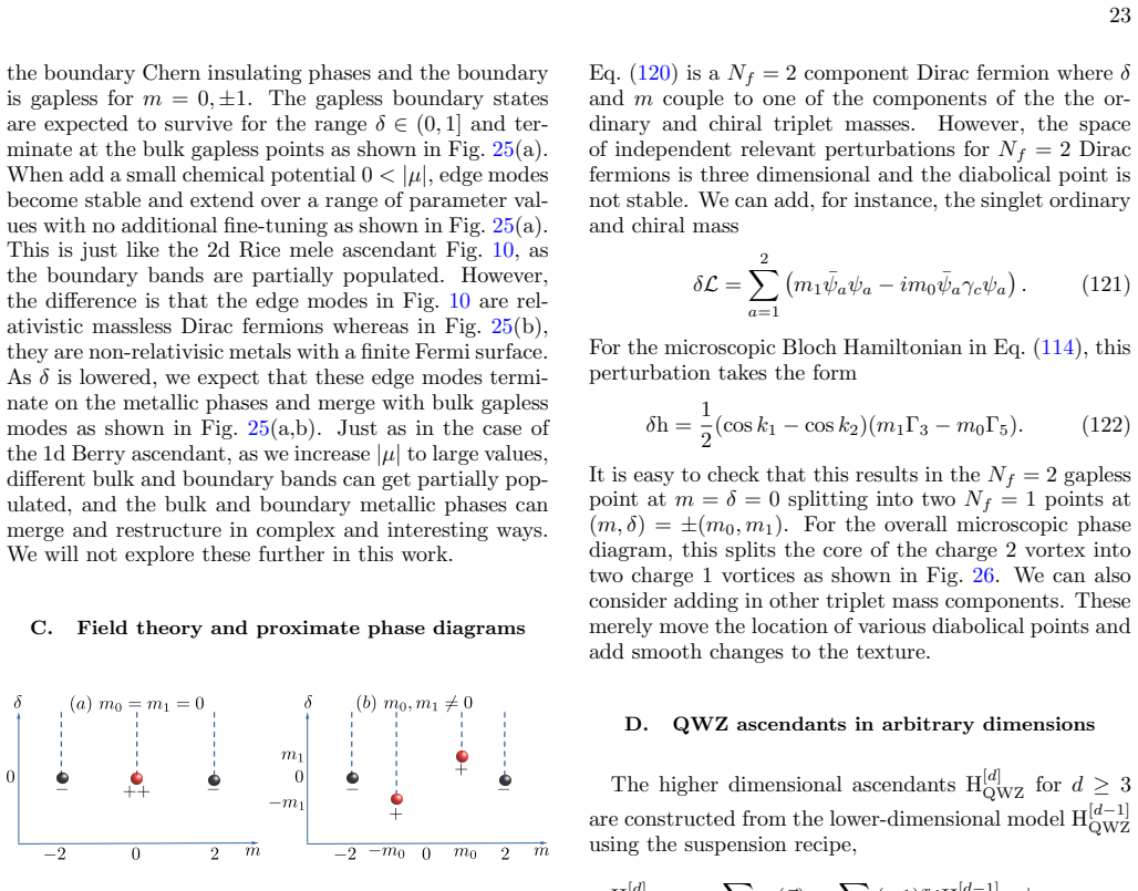 Figure 26