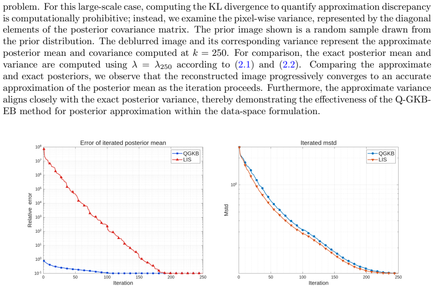 Figure 5.8