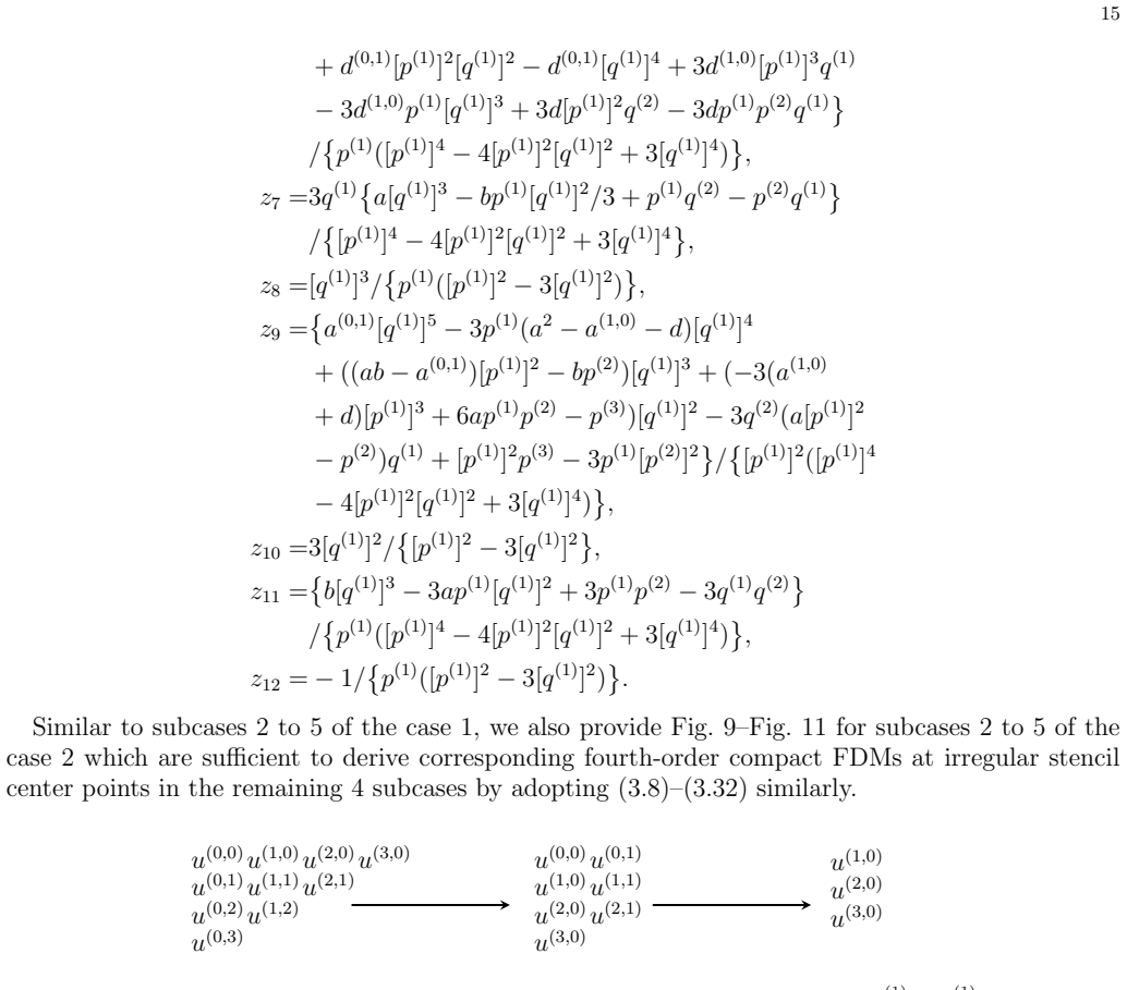 Figure 9
