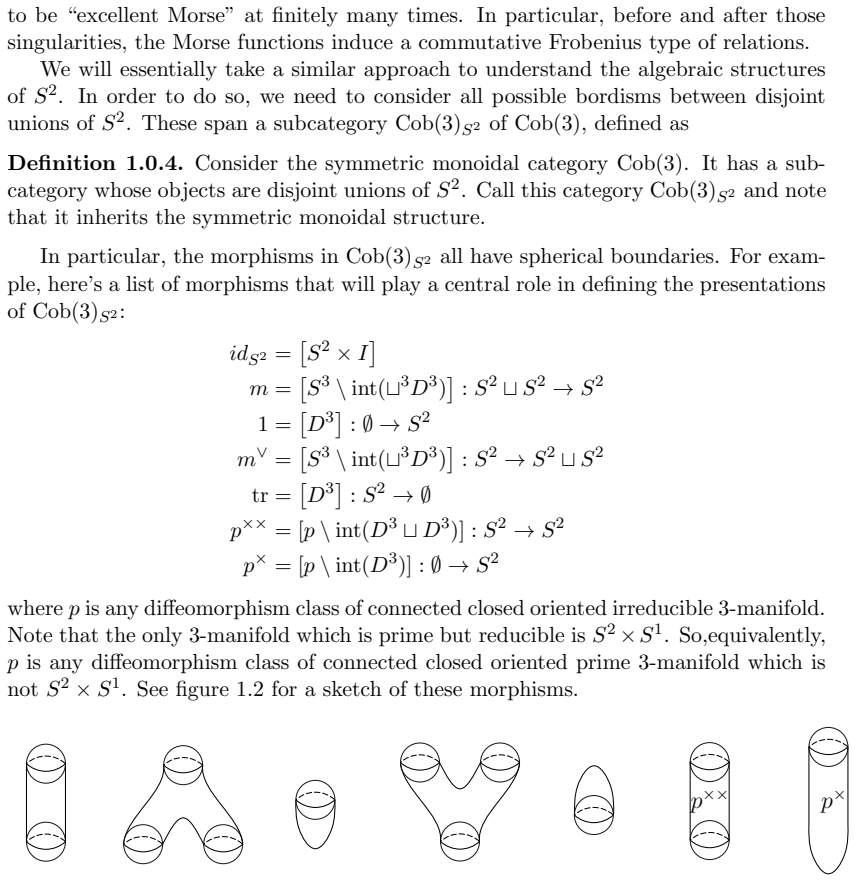 Figure 1.2