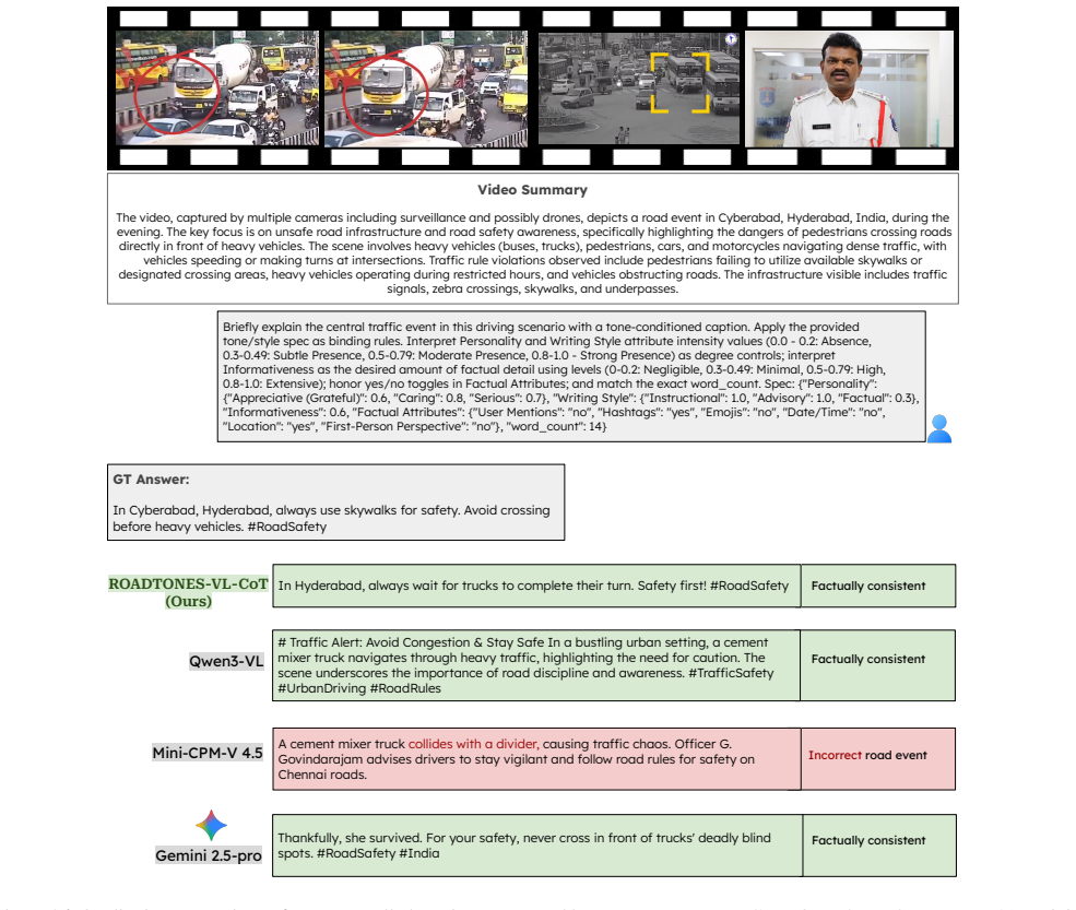 Figure 36
