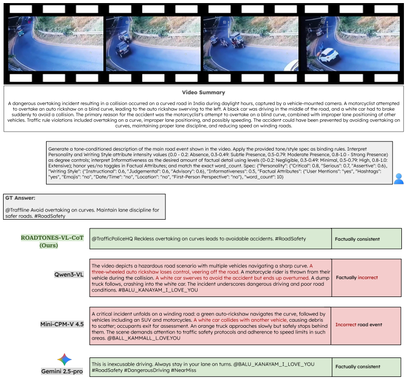 Figure 38