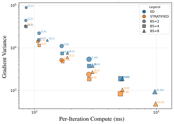 Figure 25