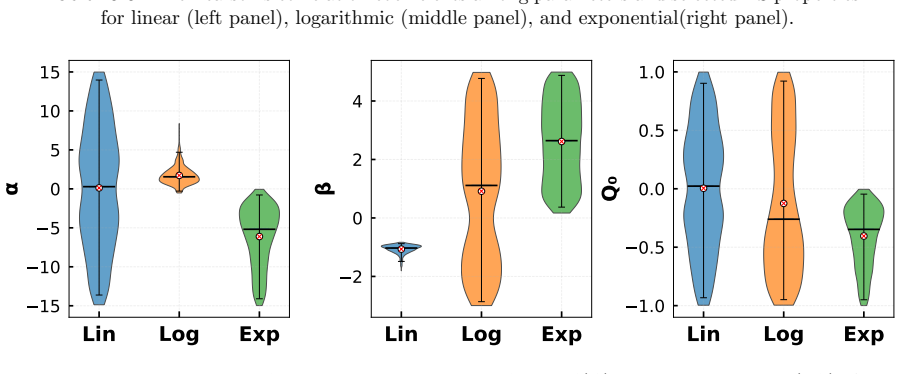 Figure 5.6