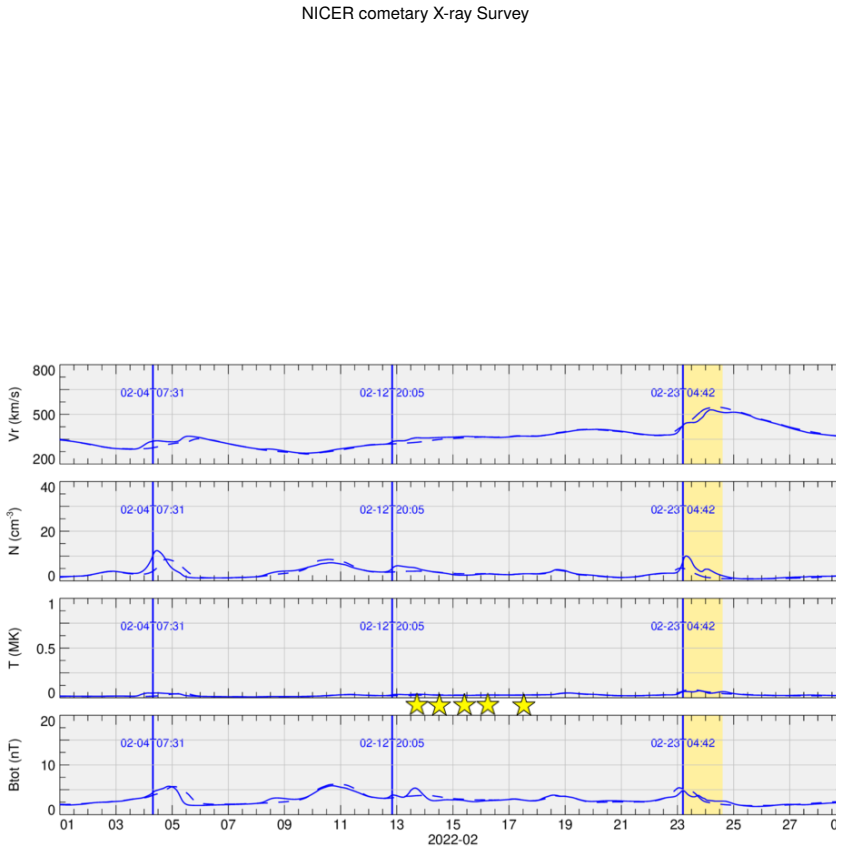 Figure 34