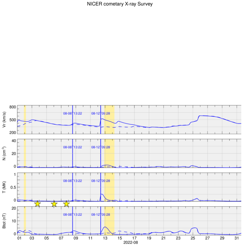 Figure 39