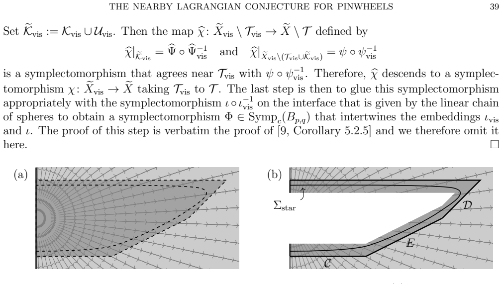 Figure 13