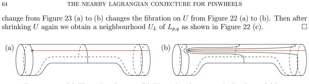 Figure 23
