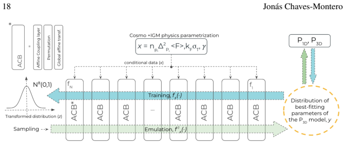 Figure 1.8