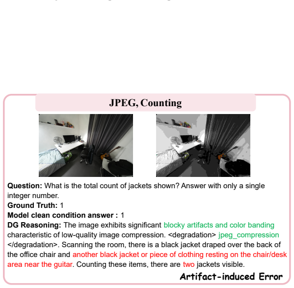 Figure 20