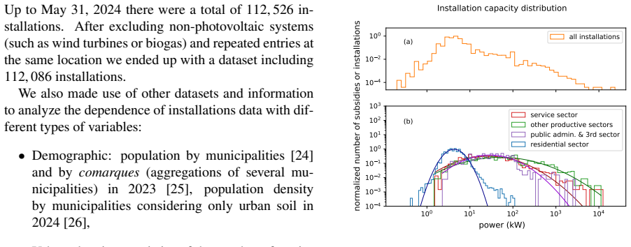 Figure 3.1