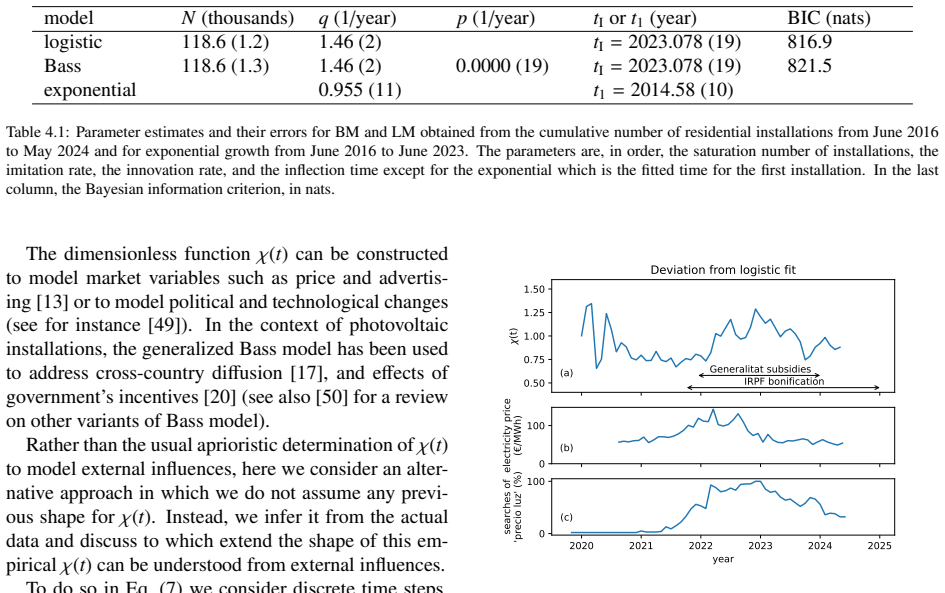 Figure 5.1
