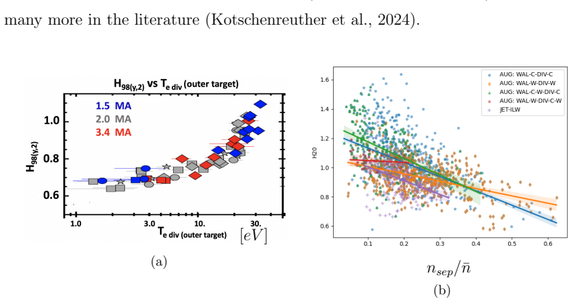 Figure 1.2