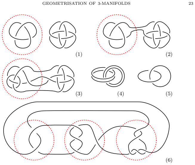 Figure 25