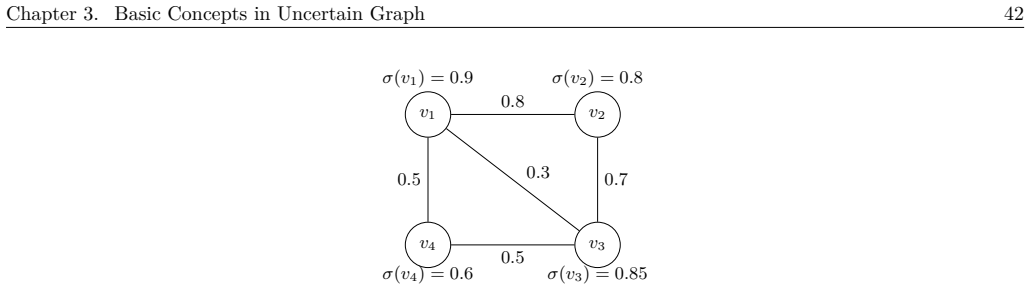 Figure 3.3