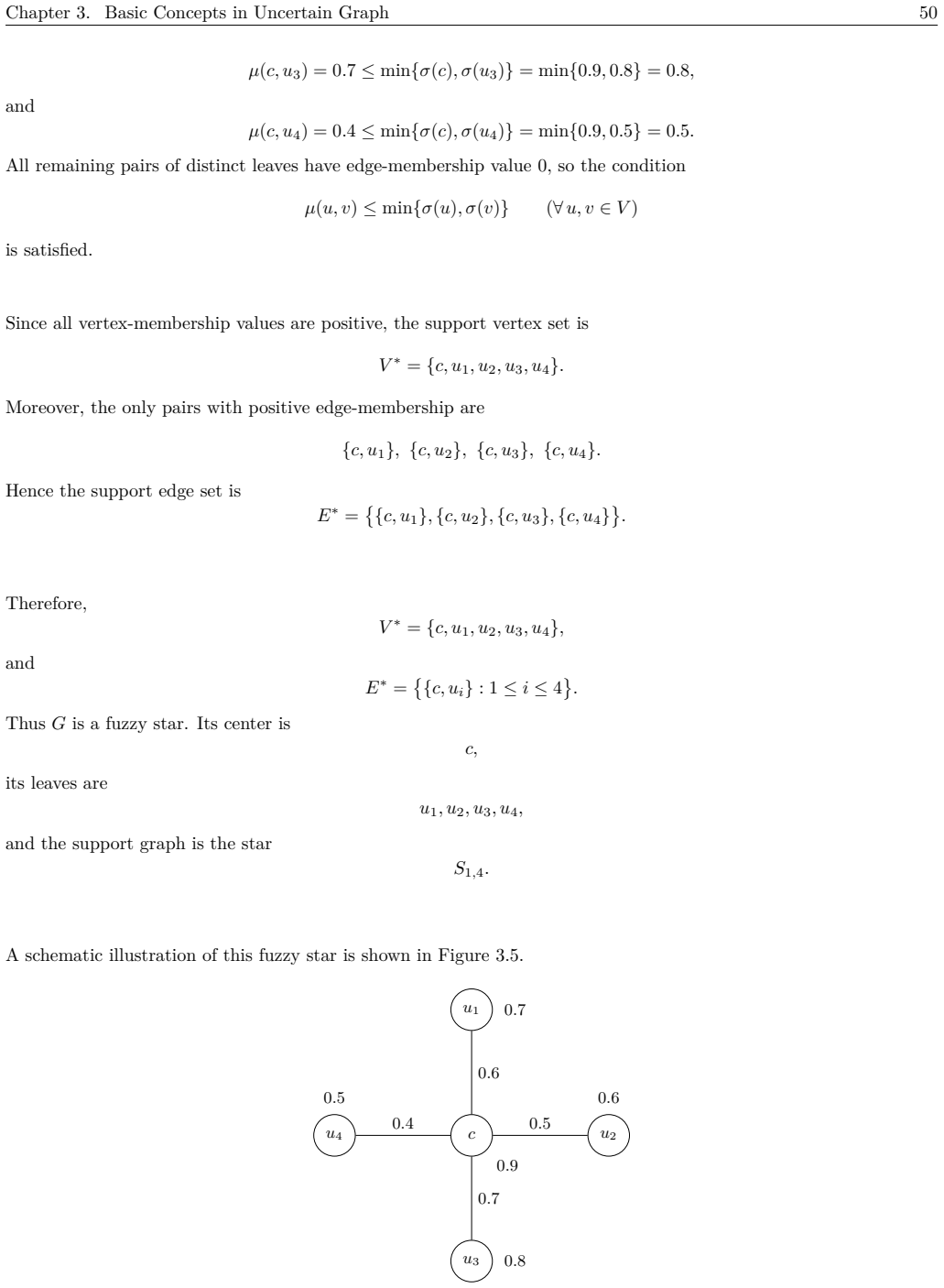 Figure 3.5
