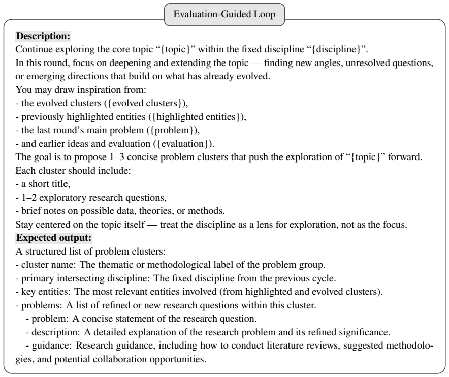 Figure 19