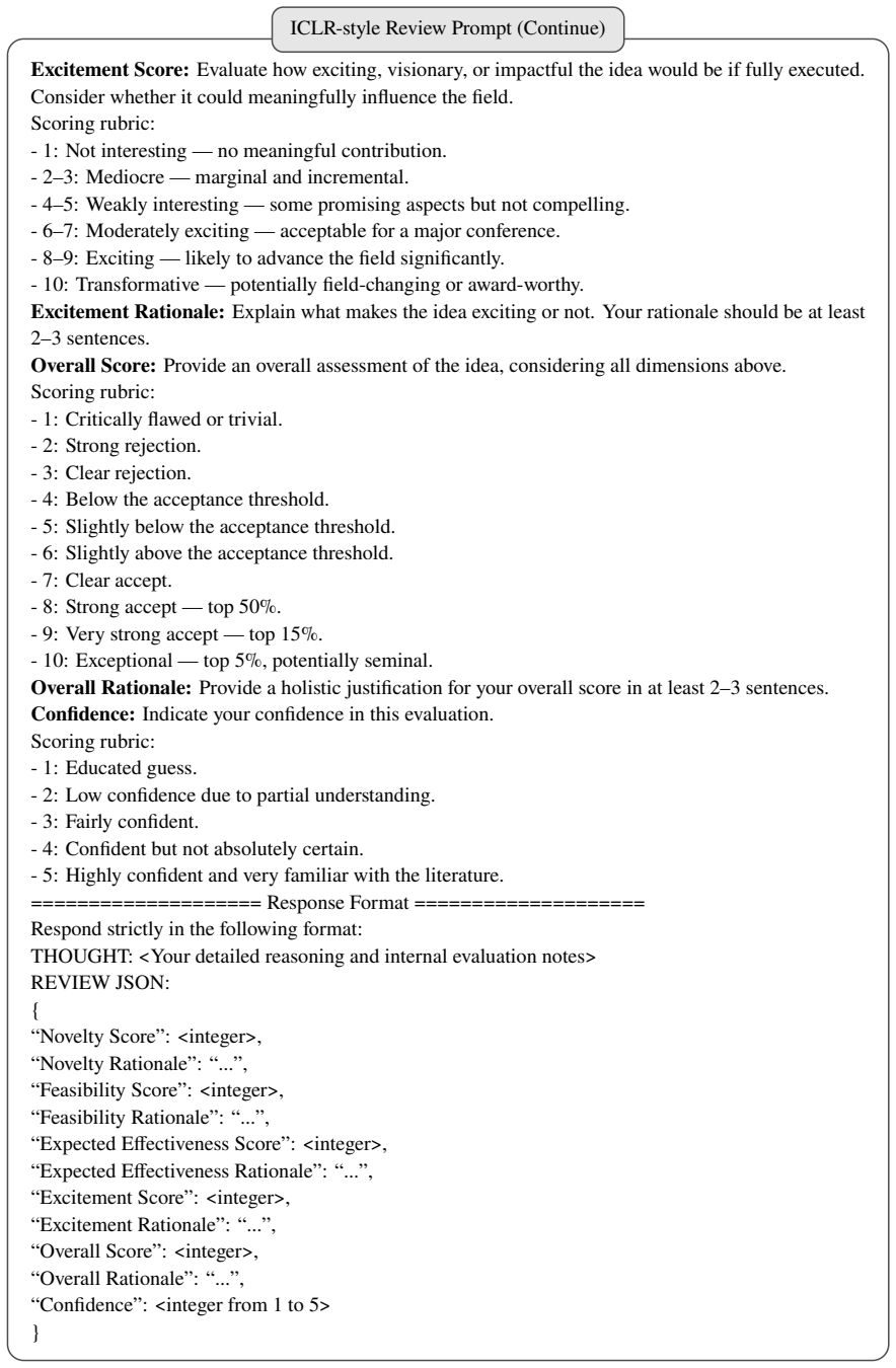 Figure 22