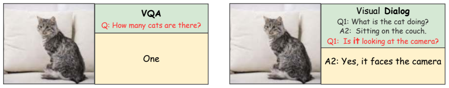 Figure 1.2