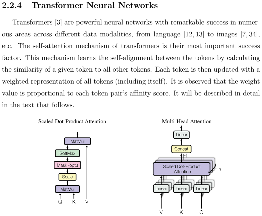 Figure 2.4