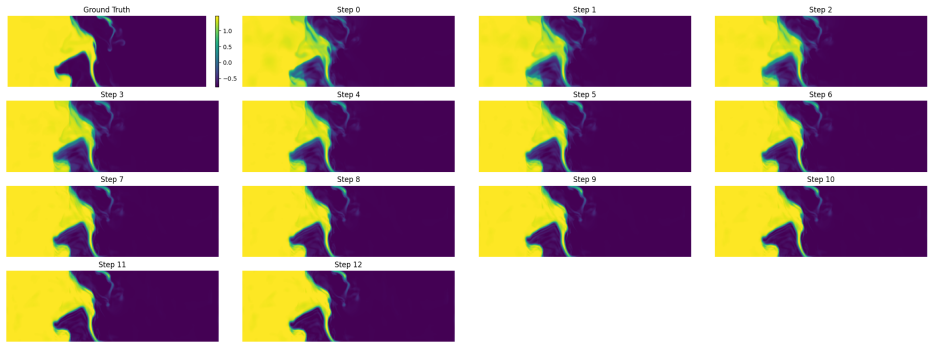 Figure 15