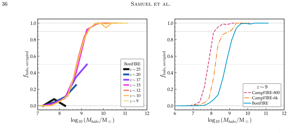 Figure 18