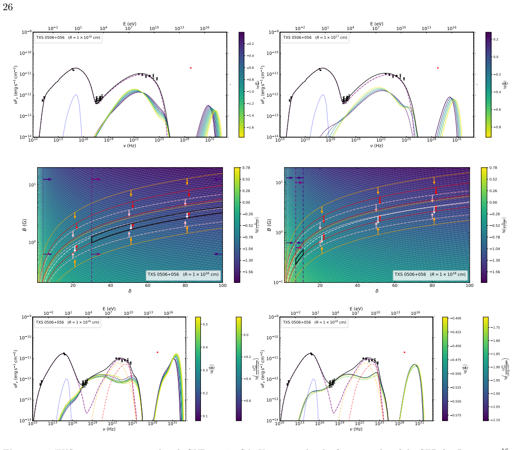 Figure 13