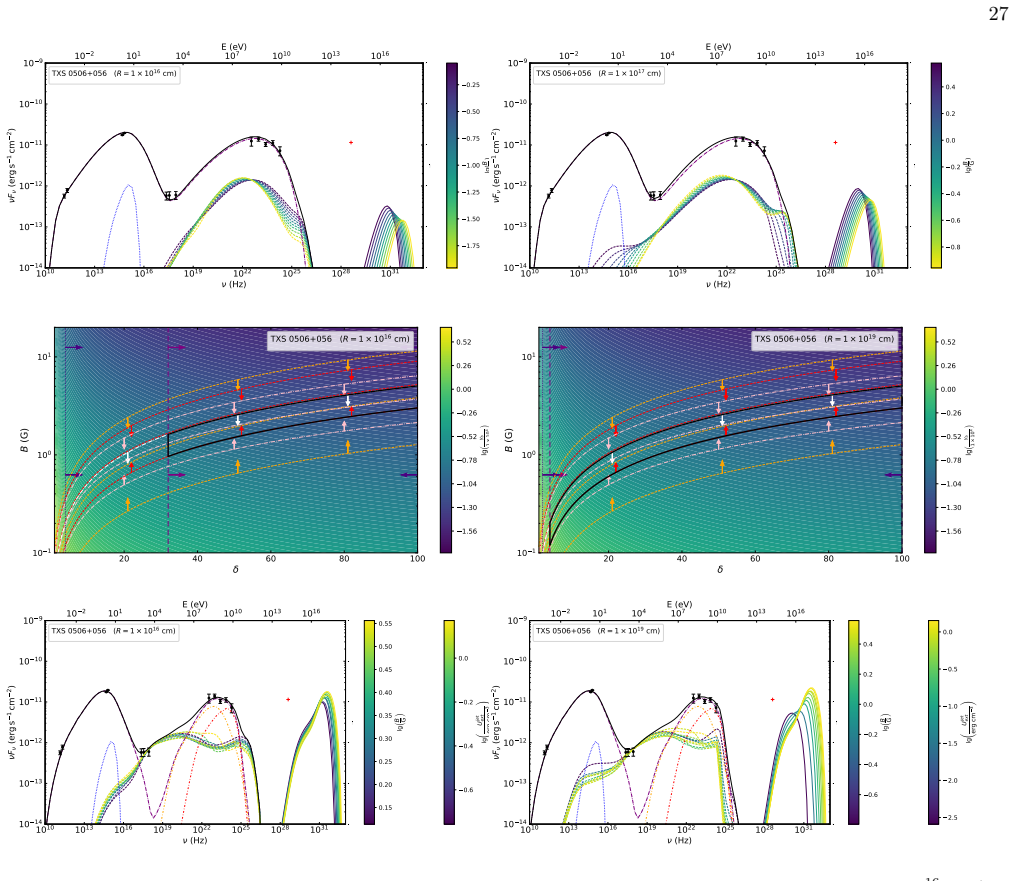 Figure 14