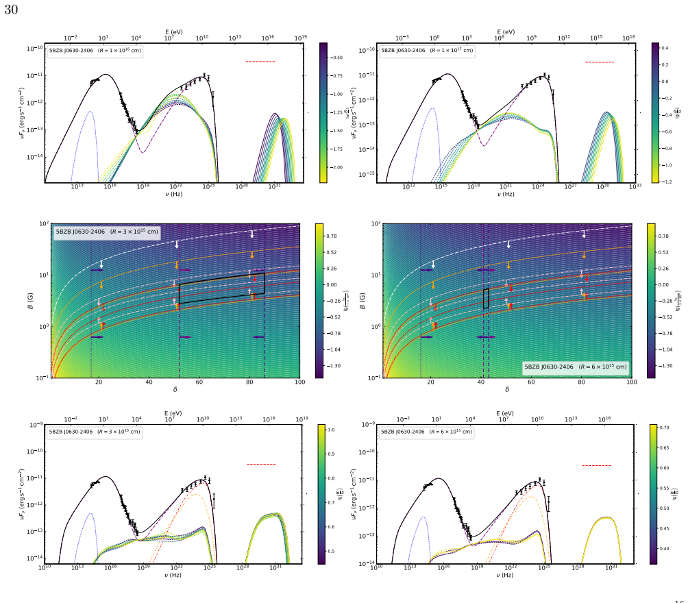 Figure 17