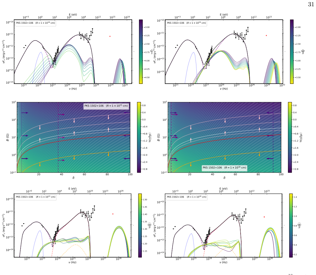 Figure 18