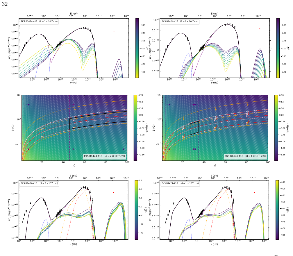 Figure 19