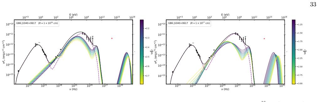 Figure 20