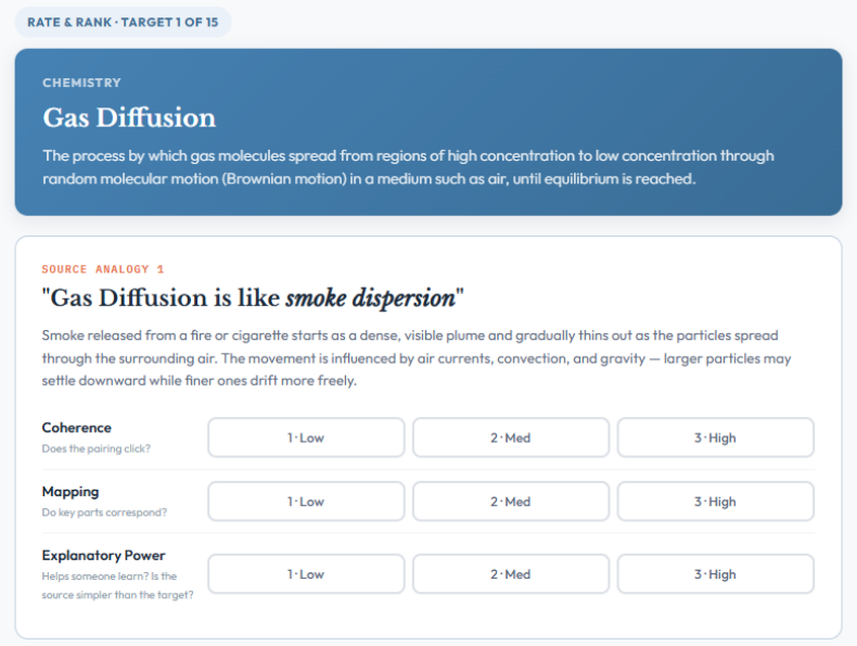 Figure 18