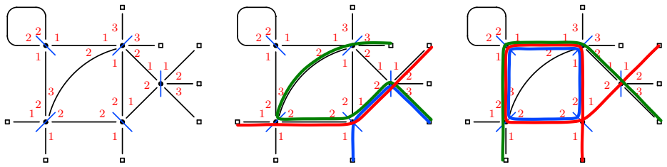Figure 13