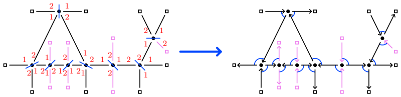 Figure 19
