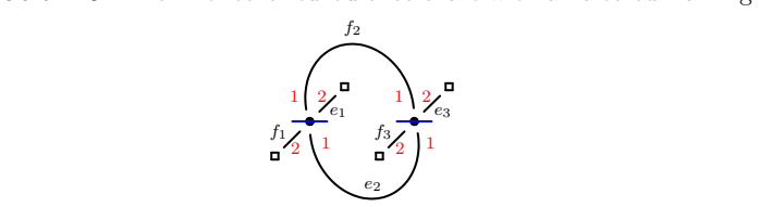 Figure 26