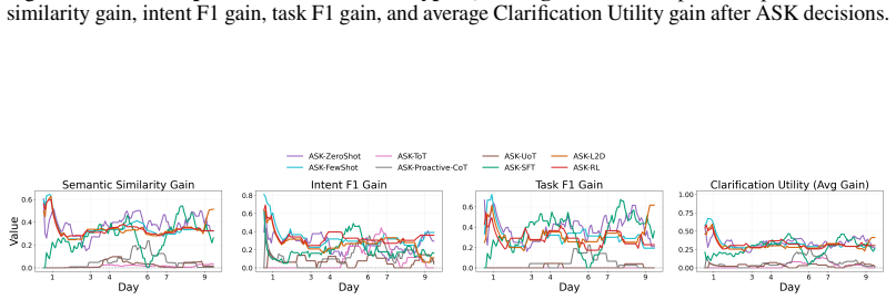 Figure 36